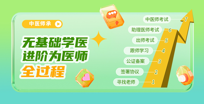 2026郑州10佳中医师承培训机构排名一览表-优路教育